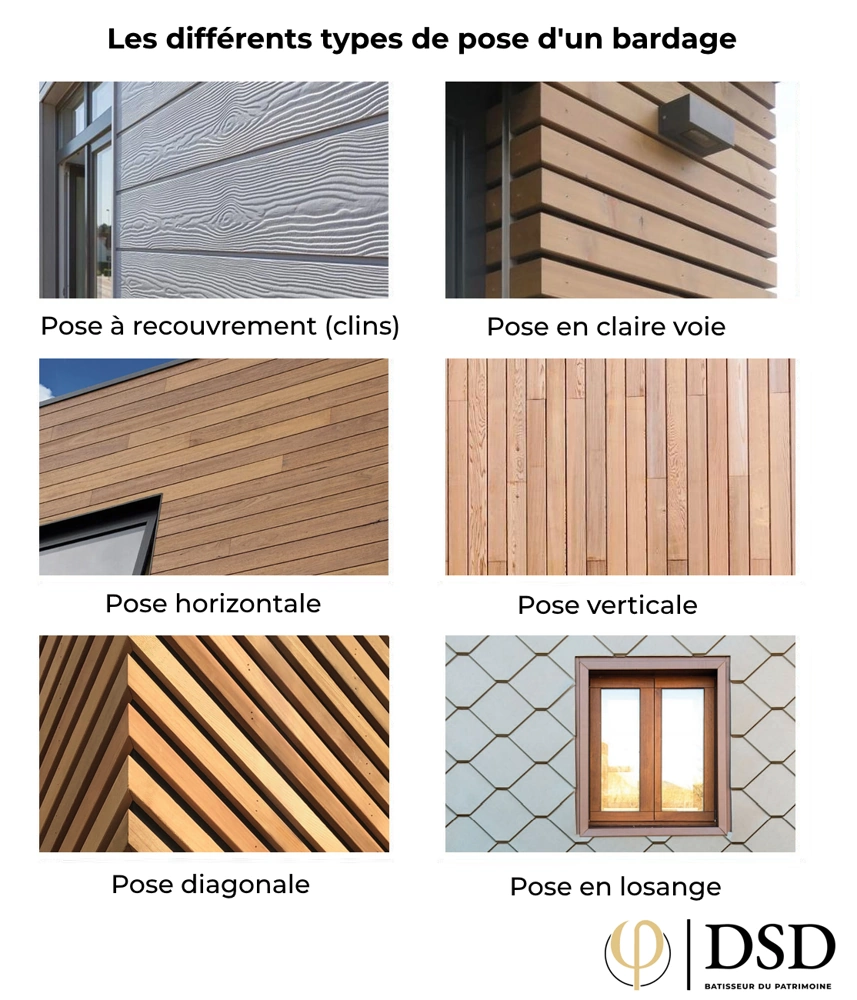 Types de pose d'un bardage