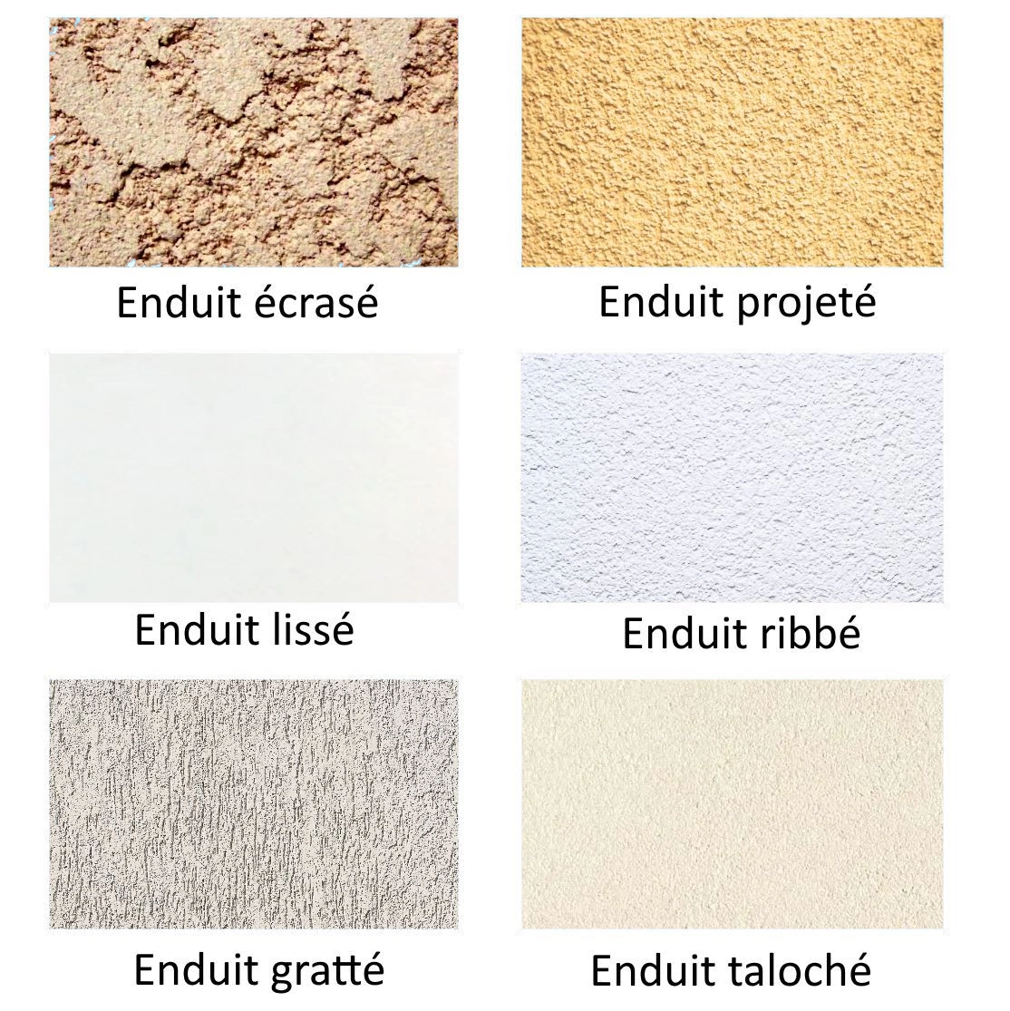 Les différents types d'enduits de façade : lequel choisir ? Les différents types d'enduits pour façade