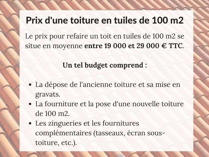 Sitemapcdatahttpsshopinf Inetcomtuile Giverny Prix Au M2